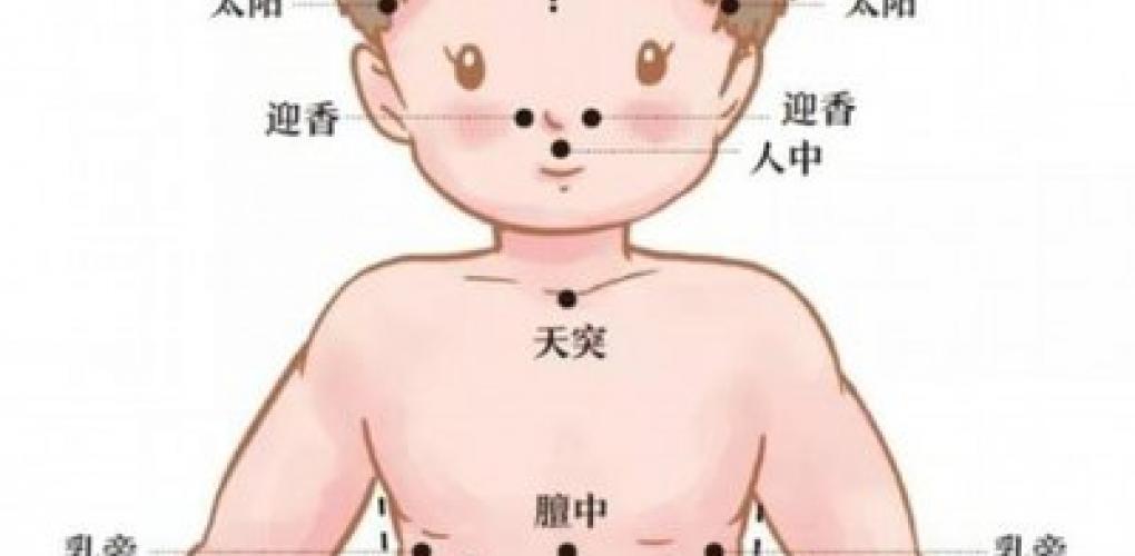 小穴位，大健康——簡(jiǎn)易穴位按摩養(yǎng)生法